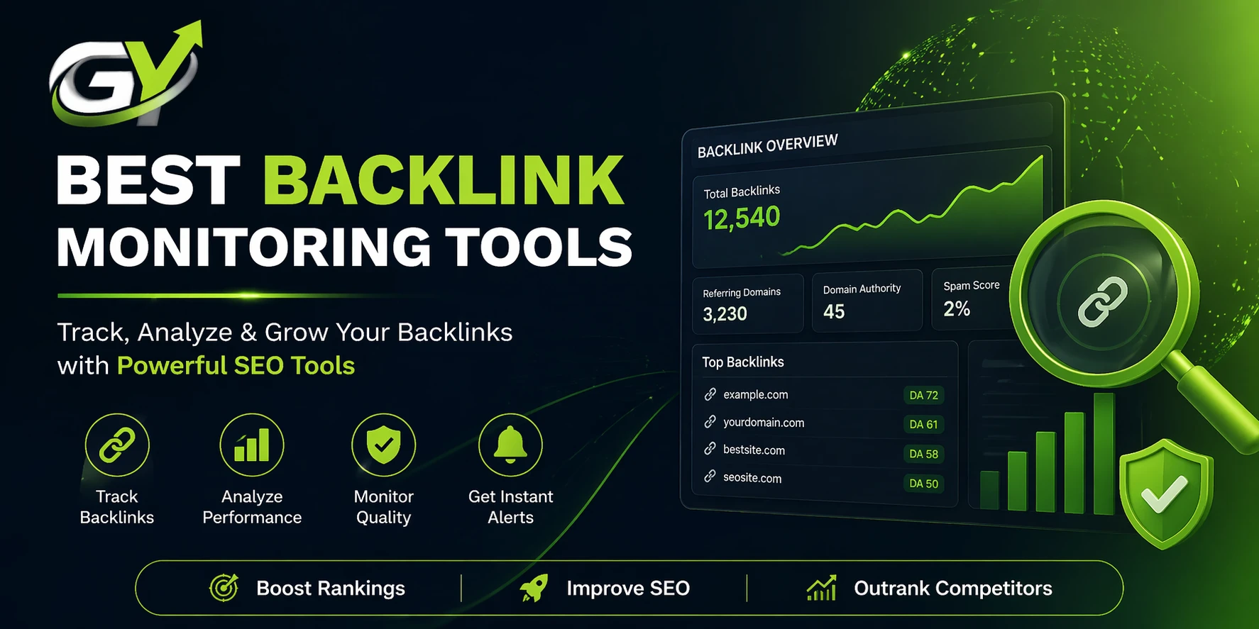 Best Backlink Monitoring Tools (2026 Expert Guide)