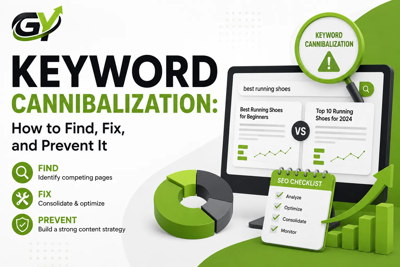 Keyword Cannibalization