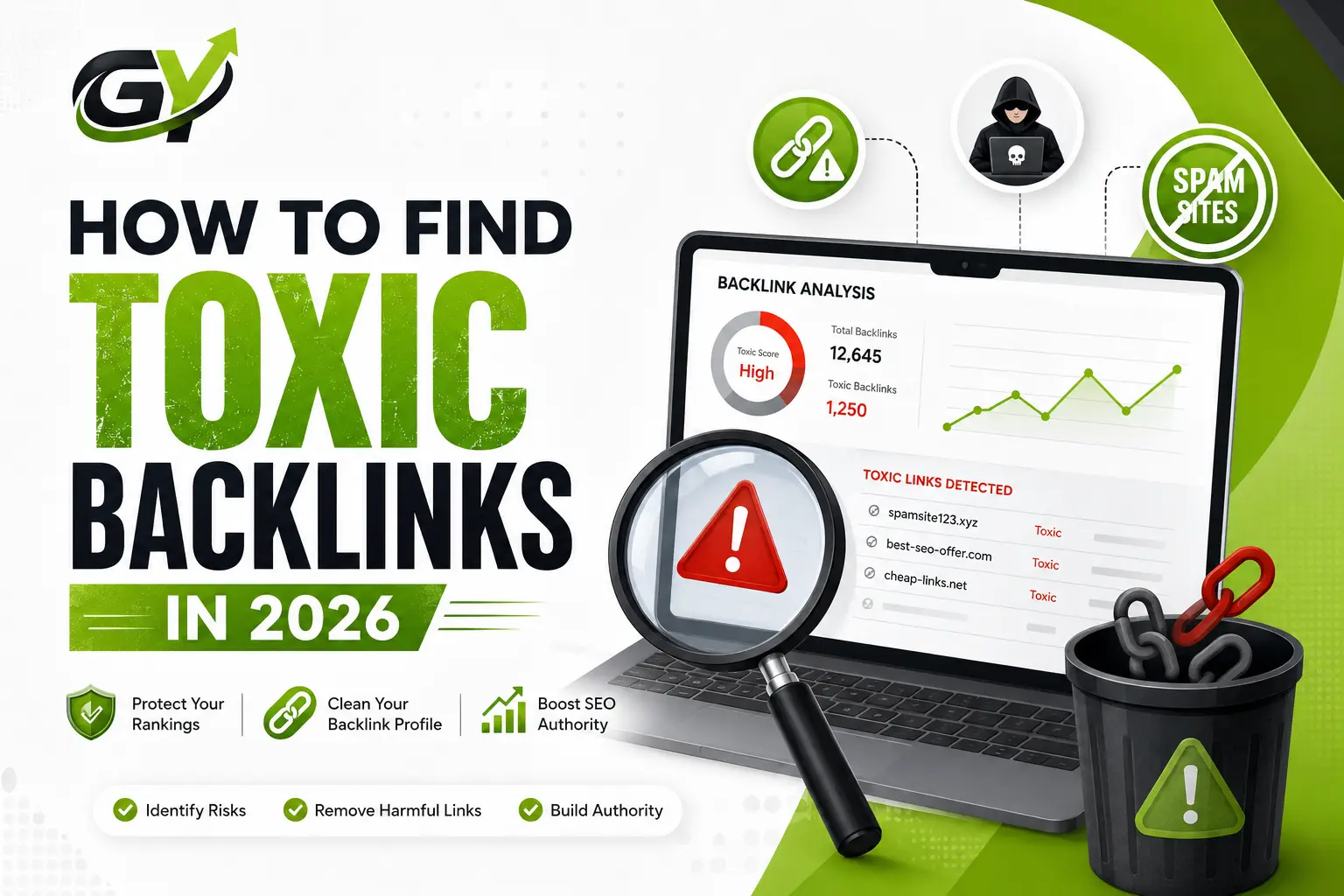 toxic backlinks