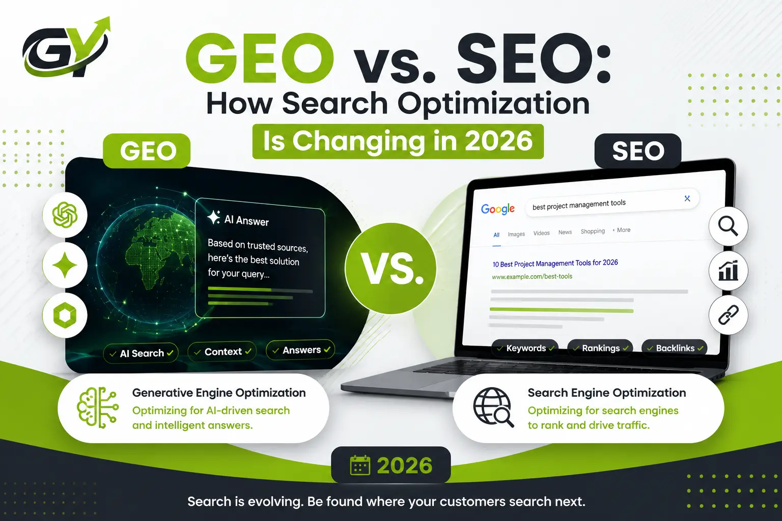 GEO vs. SEO